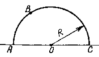 рисунок 4